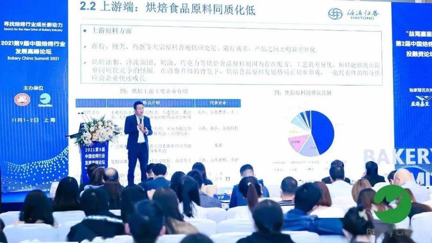 寻找行业成长新动力2021第9届中国焙烤行业高峰论坛于沪开幕